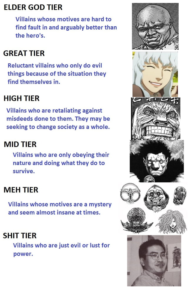 dir/berserk/berserk_villain_tierlist.jpg