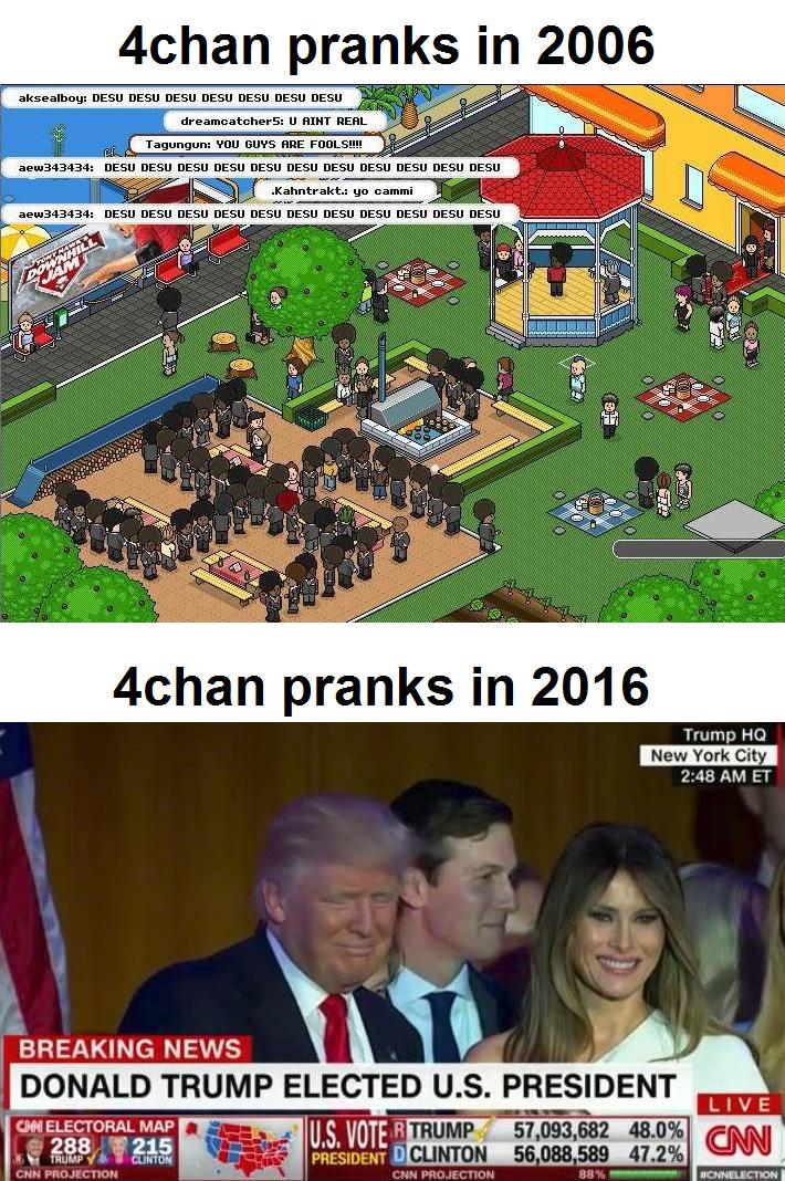 dir/eljest/4chan_pranks.jpg